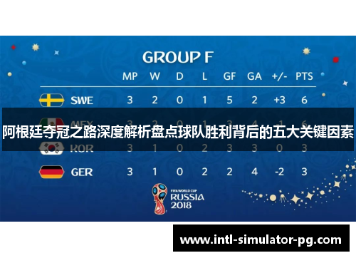 阿根廷夺冠之路深度解析盘点球队胜利背后的五大关键因素