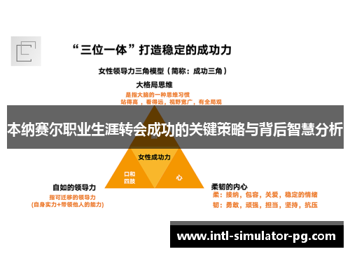 本纳赛尔职业生涯转会成功的关键策略与背后智慧分析 本纳赛尔职业生涯转会成功的关键策略与背后智慧分析