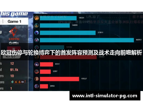 欧冠伤停与轮换博弈下的首发阵容预测及战术走向前瞻解析