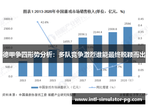 德甲争四形势分析:多队竞争激烈谁能最终脱颖而出 德甲争四形势分析:多队竞争激烈谁能最终脱颖而出